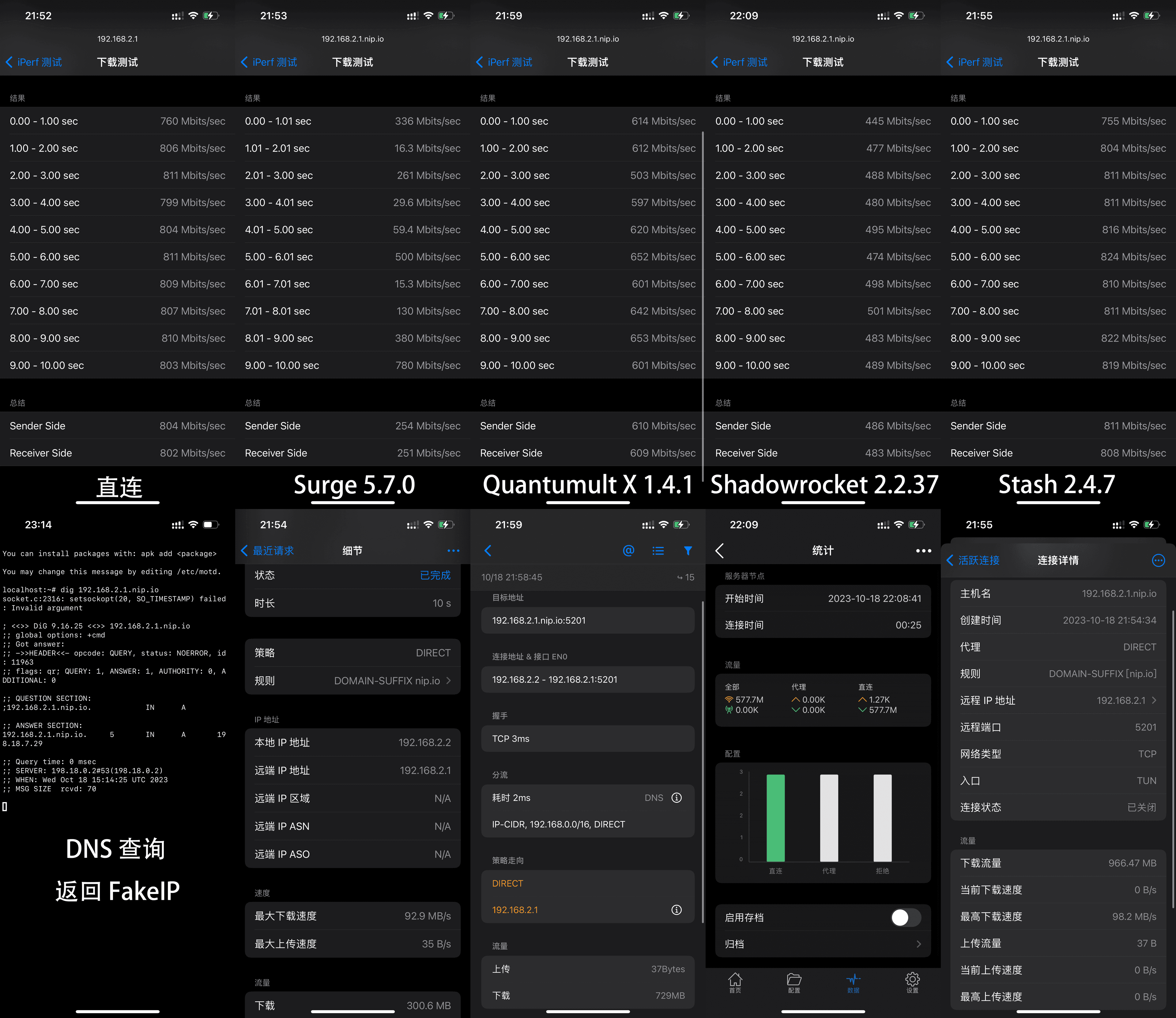 ios-proxy-performance